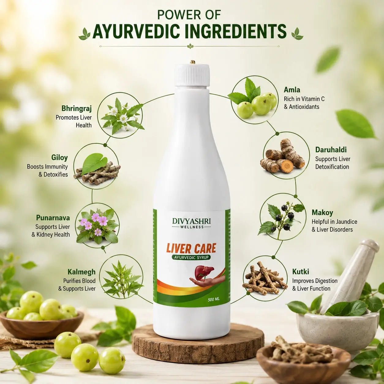 Best Ayurvedic Liver Care Syrup for Natural Liver Detox & Healthy Digestion | Liver Care Tonic