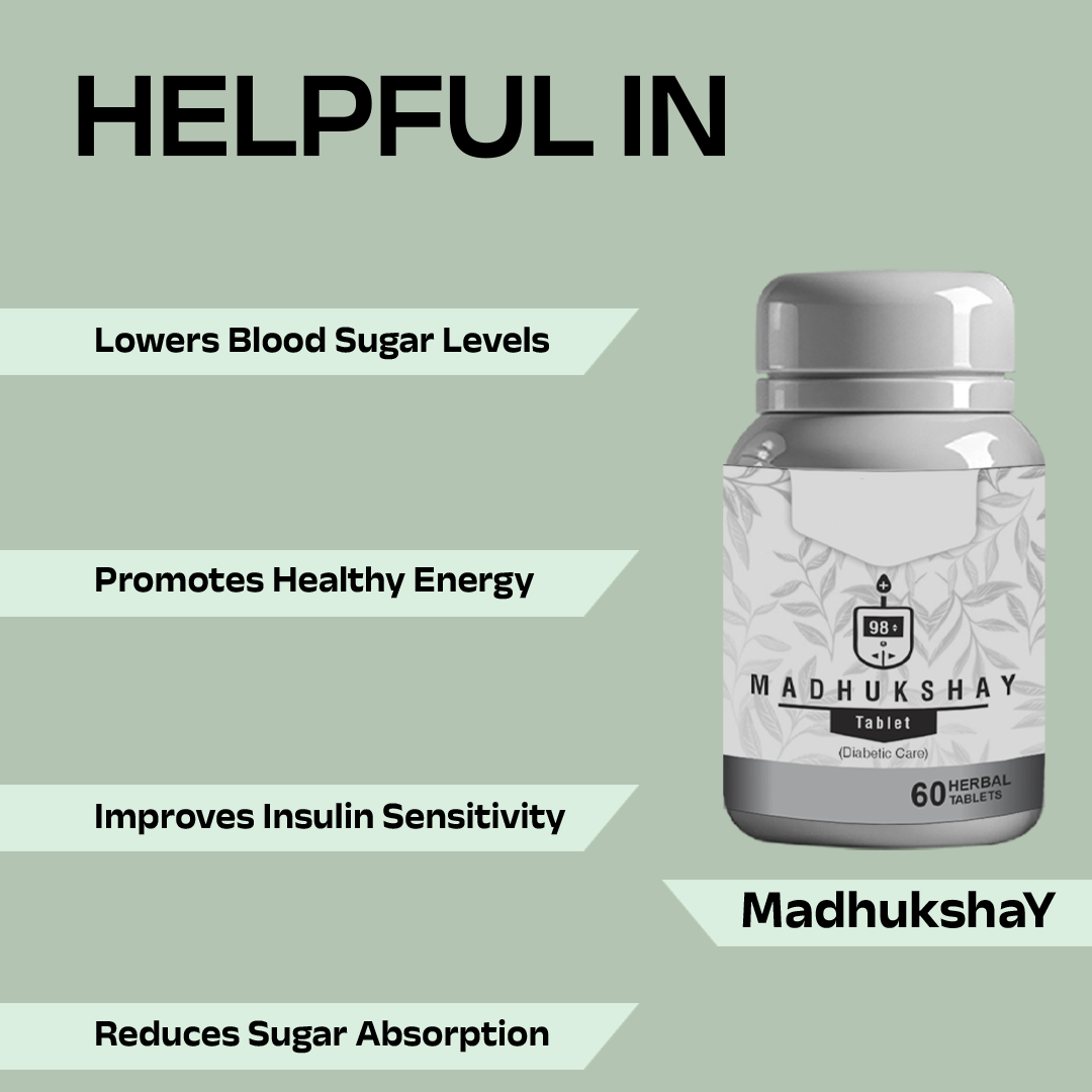 MADHUKSHAY Kit  | Best Ayurvedic Medicine for Sugar Control and All Wellness Problem | Most Affordable Herbal Diabetes Tablets |