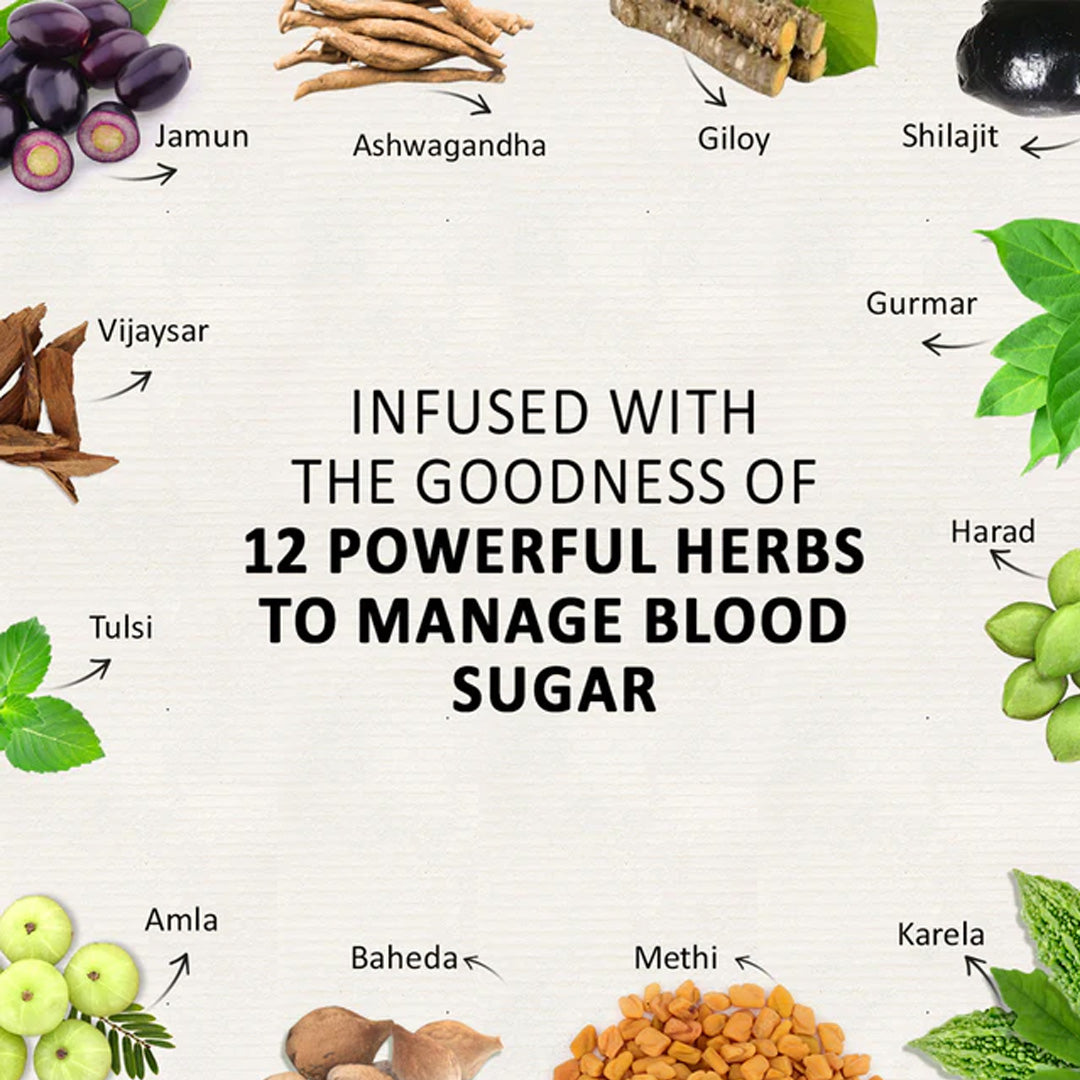 Sugar Ki Dava | Karela Jamun Powder | Ayurvedic Dava के साथ में पाएं Acupressure Clip बिल्कुल मुफ्त।
